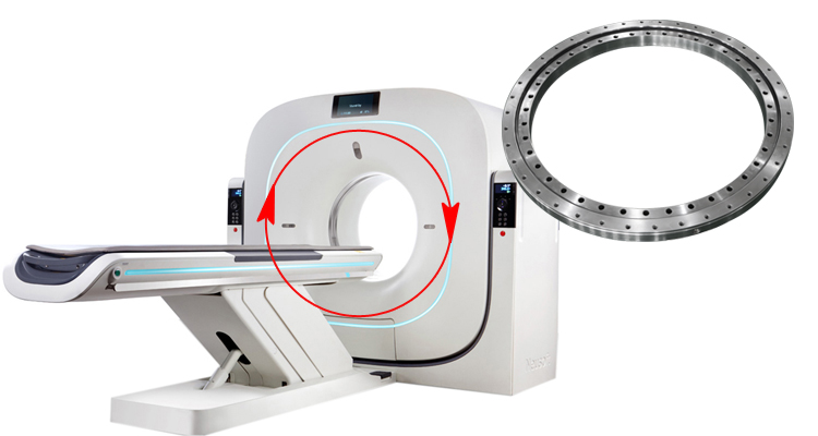 轉盤軸承(回轉支承)在CT機中的應用