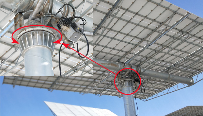 回轉支承在光熱發(fā)電應用